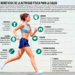 Aprovecha los beneficios de la actividad física en la adultez