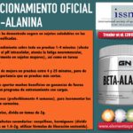 Aprovecha los beneficios de la Beta Alanina