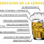 Aprovecha los beneficios de la cerveza en ayunas
