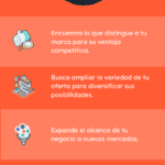 Aprovecha los beneficios de la competitividad empresarial