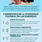 Aprovecha los beneficios de la cultura en la sociedad