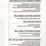 Aprovecha los beneficios de la educación pública