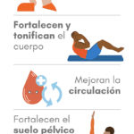 Aprovecha los beneficios de la gimnasia abdominal hipopresiva