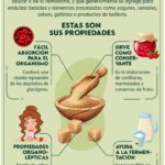 Aprovecha los beneficios de la glucosa