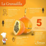 Aprovecha los beneficios de la granadilla