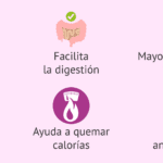 Aprovecha los beneficios de la lactancia materna exclusiva