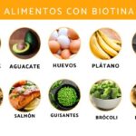 Aprovecha los beneficios de la vitamina B7