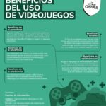 Aprovecha los beneficios de los videojuegos