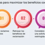 Aprovecha los beneficios de tu cónyuge en el Seguro Social