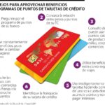 Aprovecha los beneficios de tu tarjeta Visa