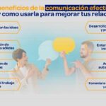 Aprovecha los Beneficios de una Comunicación Efectiva