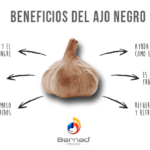 Aprovecha los beneficios del ajo negro