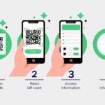Aprovecha los beneficios del código QR
