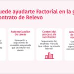 Aprovecha los beneficios del contrato de relevo en tu empresa