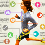 Aprovecha los beneficios del ejercicio en la diabetes