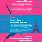 Aprovecha los beneficios del estudio del francés