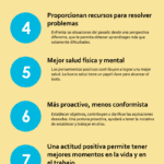 Aprovecha los beneficios del pensamiento positivo