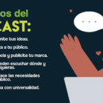 Aprovecha los beneficios del podcast