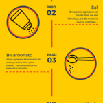 Aprovecha los beneficios del suero oral