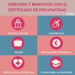 Aprovecha todos los beneficios de la tarjeta de discapacidad