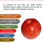 Beneficios a diario: manzana en la mañana