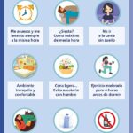Beneficios al desnudo