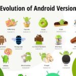 Beneficios de Android: todo lo que necesitas saber