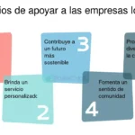 Beneficios de apoyar a los negocios locales