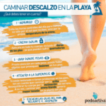 Beneficios de caminar sobre la arena