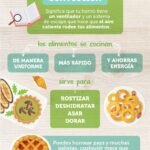 Beneficios de cocinar con horno