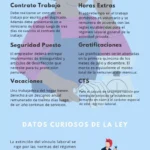 Beneficios de contar con una empleada doméstica