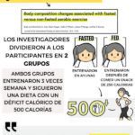 Beneficios de correr en ayunas