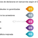 Beneficios de declarar bancarrota