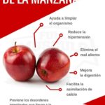 Los increíbles beneficios de la manzana en ayunas