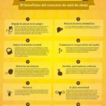 Los increíbles beneficios de la miel de abejas para tu vida sexual