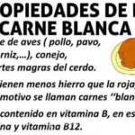 Los increíbles beneficios de la pechuga de pavo