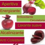 Los increíbles beneficios de la remolacha