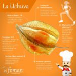 Los maravillosos beneficios de la uchuva