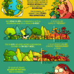 Los múltiples beneficios de cuidar nuestra tierra