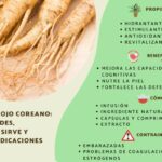 Los poderosos beneficios del ginseng rojo coreano