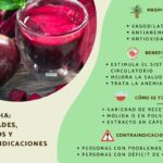 Los provechos de consumir remolacha cruda