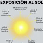 Los sorprendentes beneficios de bañarte al sol