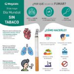 Los sorprendentes beneficios de fumar puros