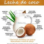 Los sorprendentes beneficios de la leche de coco para la piel