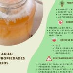 Los sorprendentes beneficios del agua de kefir