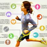 Más fuerte-más saludable: beneficios de la actividad física