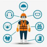 Maximiza la seguridad laboral con la norma ISO 45001