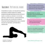 Maximiza los beneficios de la postura arado