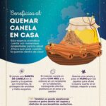 Maximiza los beneficios de quemar canela en tu hogar