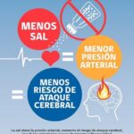 Maximiza tu bienestar: beneficios de dejar la sal